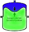 Membrandruckbehälter für kliene Heizungsanlagen